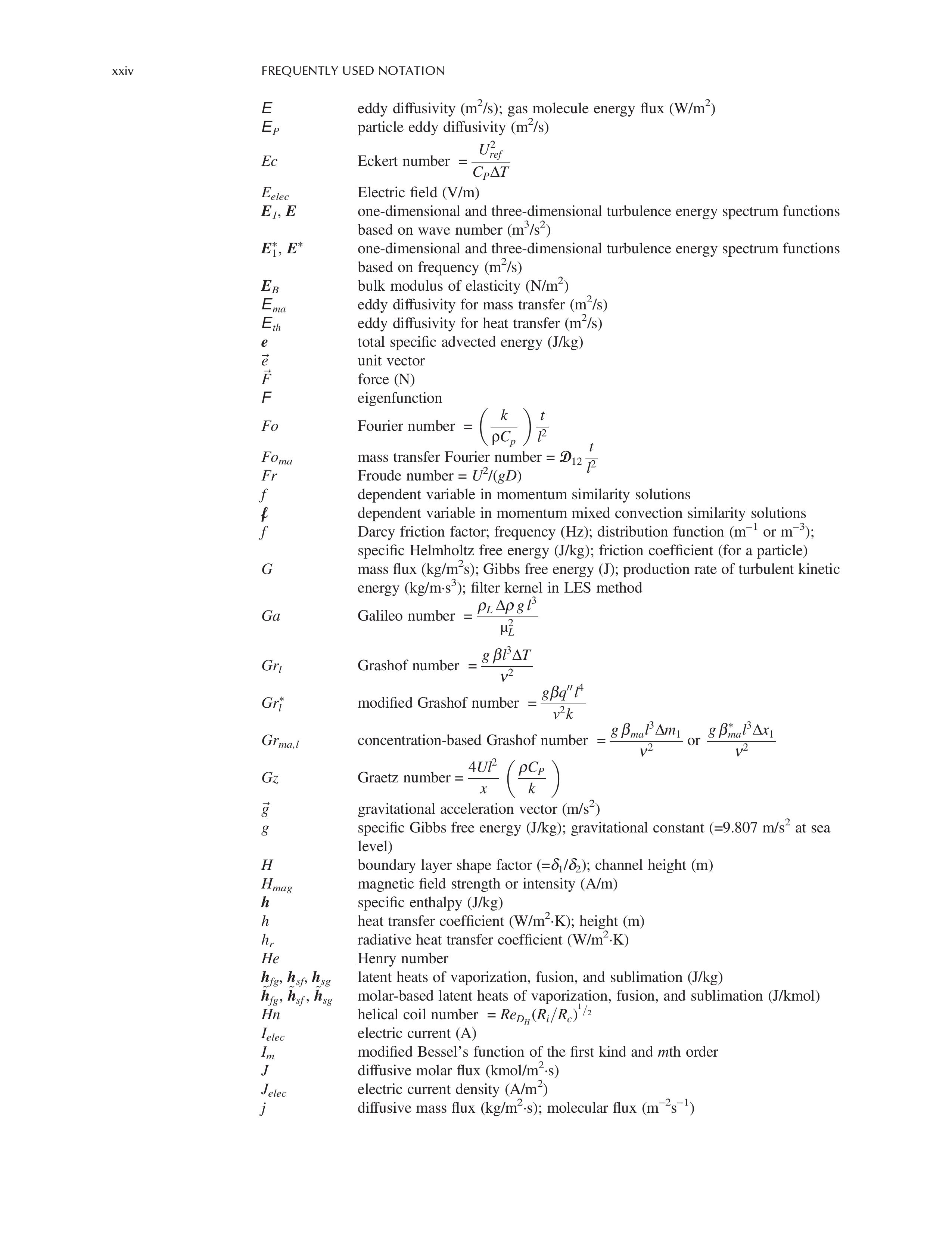 Tensor Vector Identity 1